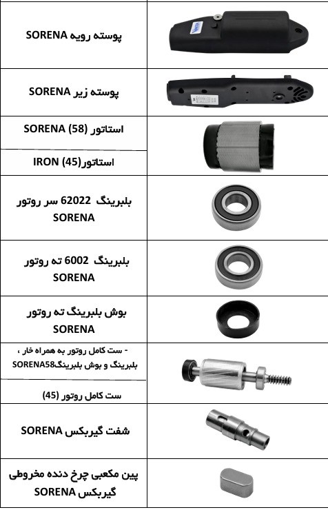قطعات بازوهای الکترومکانیکی وینتا
